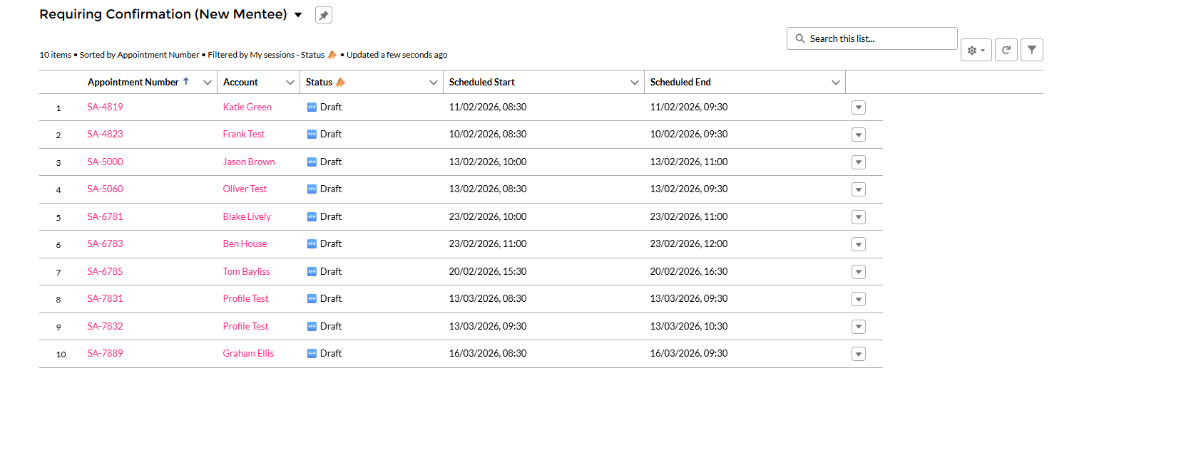 Requiring Confirmation New Mentee list view